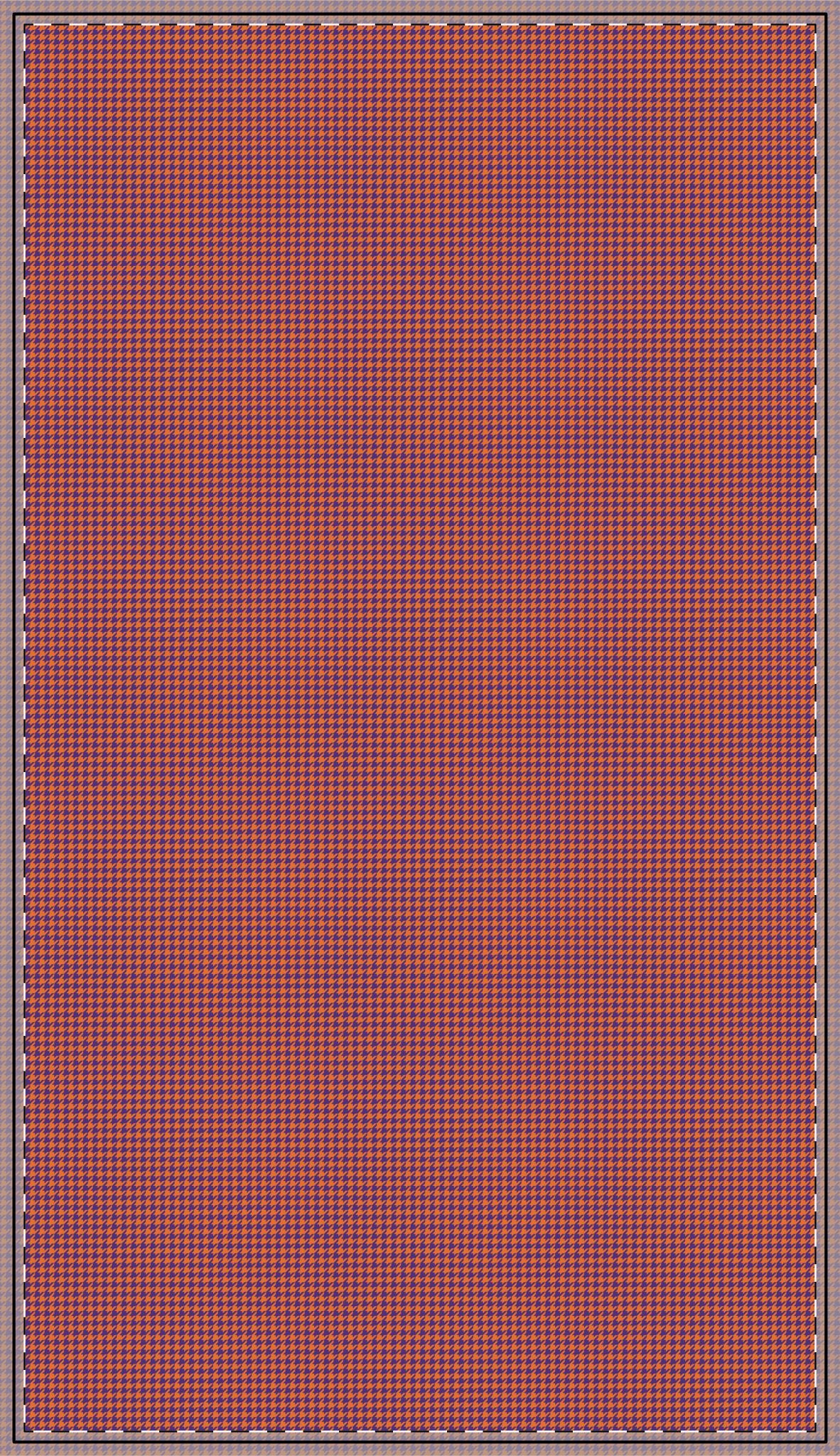 Tablecloth | Clemson, South Carolina | Houndstooth